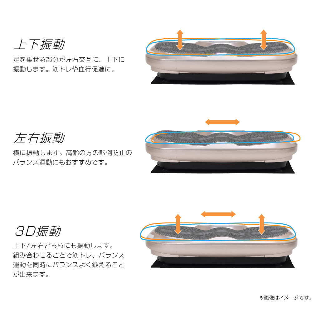 3D振動マシン バランスウェーブ ビート/FAV3218GO