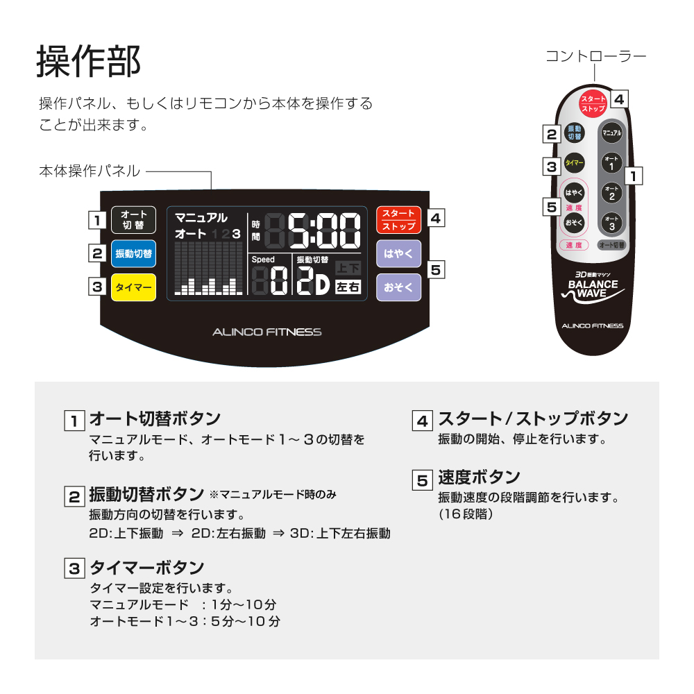 3D振動マシン バランスウェーブ ビート/FAV3218GO